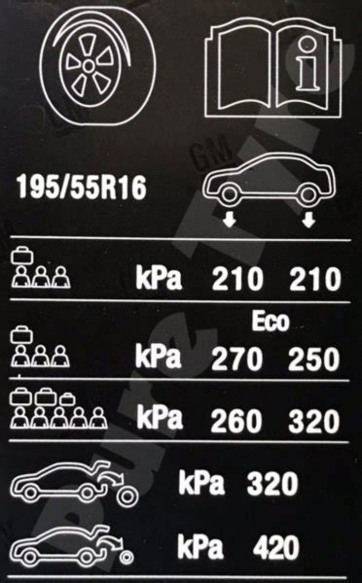 What should Vauxhall Corsa TYRE pressure be?