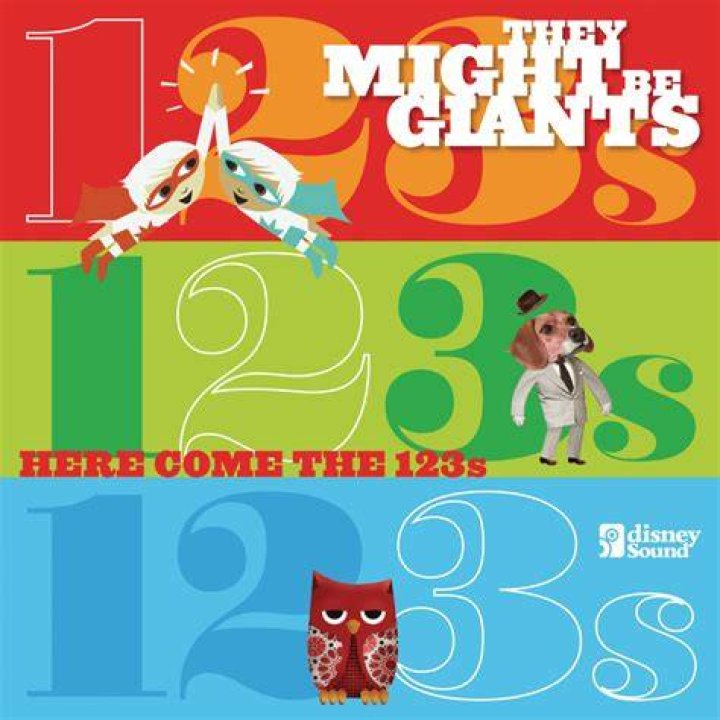 What theme songs Did They Might Be Giants do?