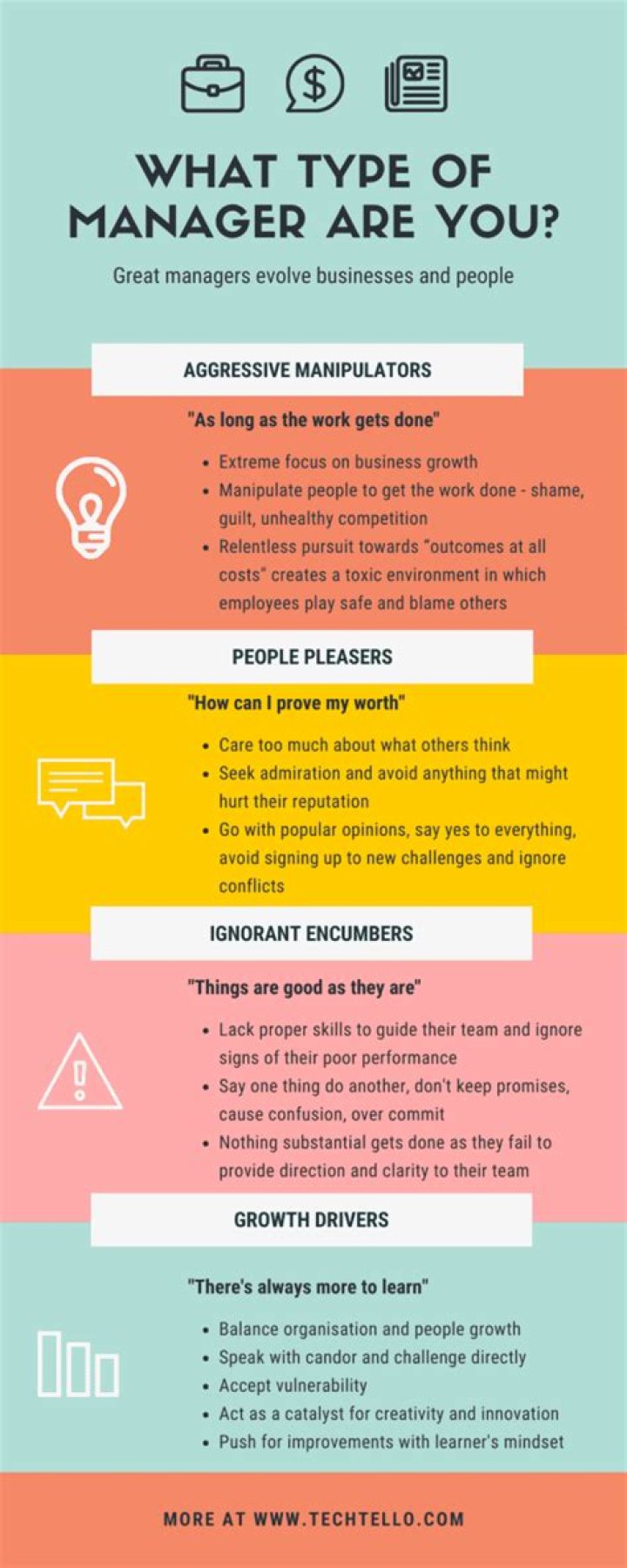 What Type of Manager Are You? Take the Free Quiz – PDF Edition