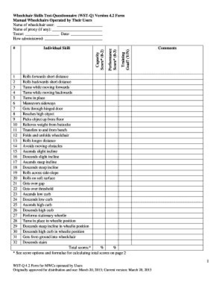 Wheelchair Skills Test PDF: Practical Assessment & Certification