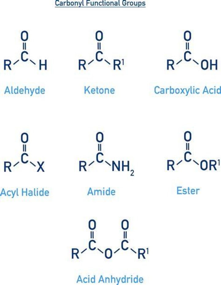Where are aldehydes found in body?