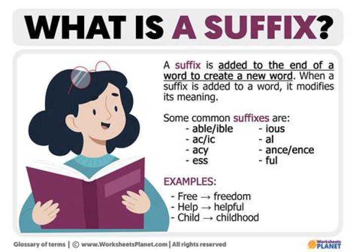 Where does suffix cester come from?