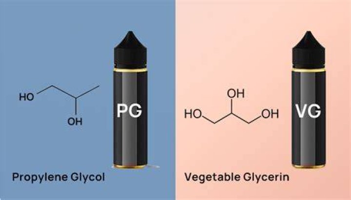 Which is better to vape VG or PG?