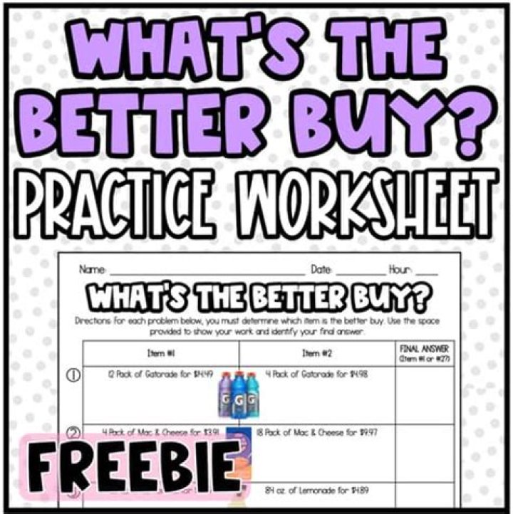 Which is the Better Buy? Worksheet PDF for Smart Shopping Decisions