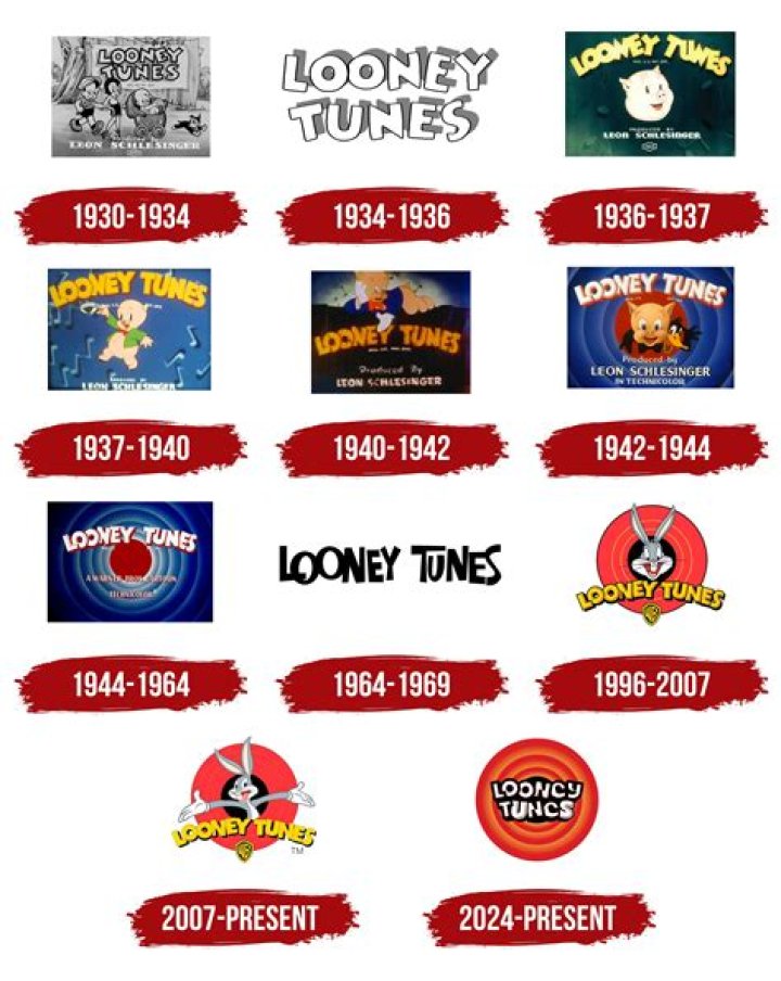 Which Looney Tune was introduced in 1940?