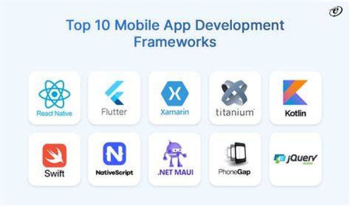 Which mobile framework is the best?
