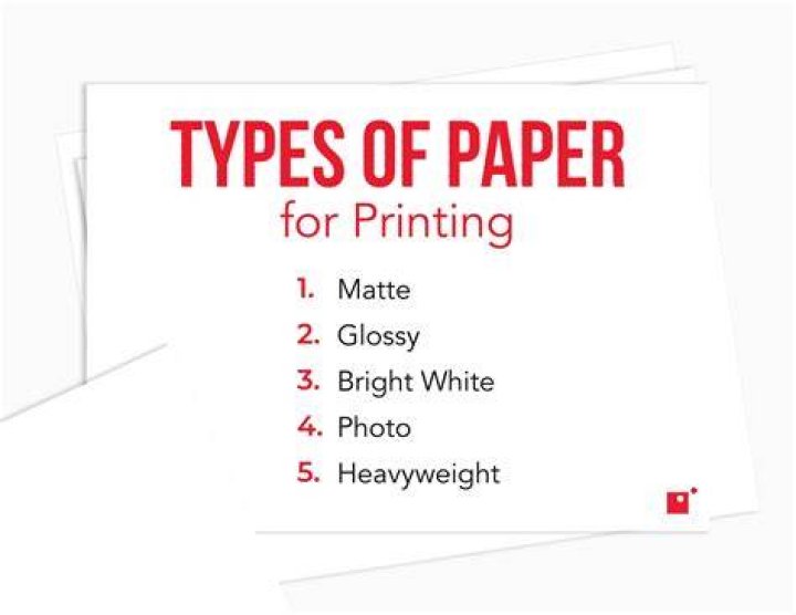 Which paper is best for printing in India?