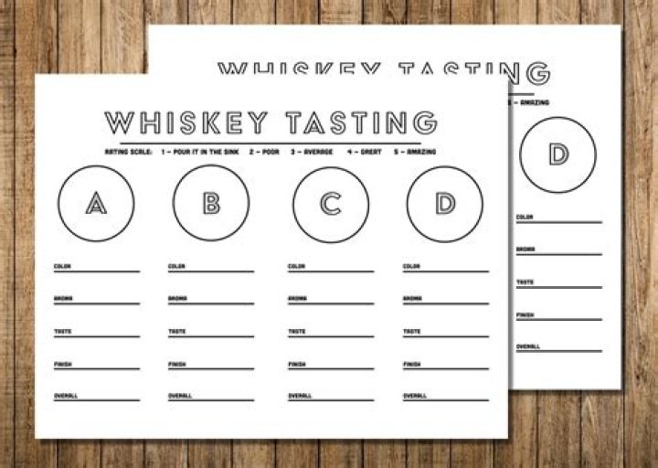 Whiskey Tasting Sheet PDF: Master Flavor Notes & Ratings