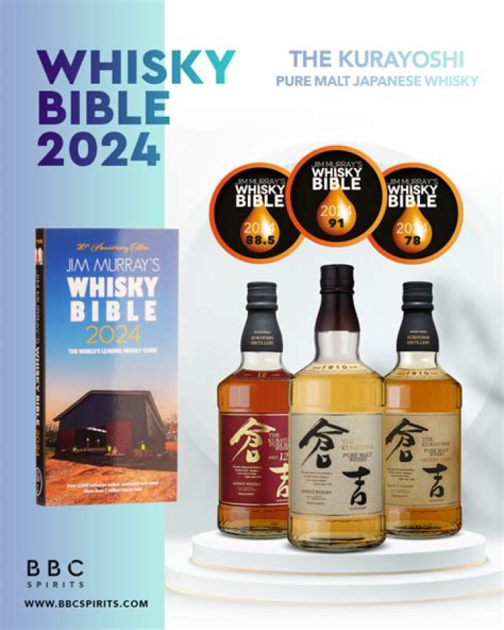 Whisky Bible 2024 Winners List PDF: Official Winners & Top Picks
