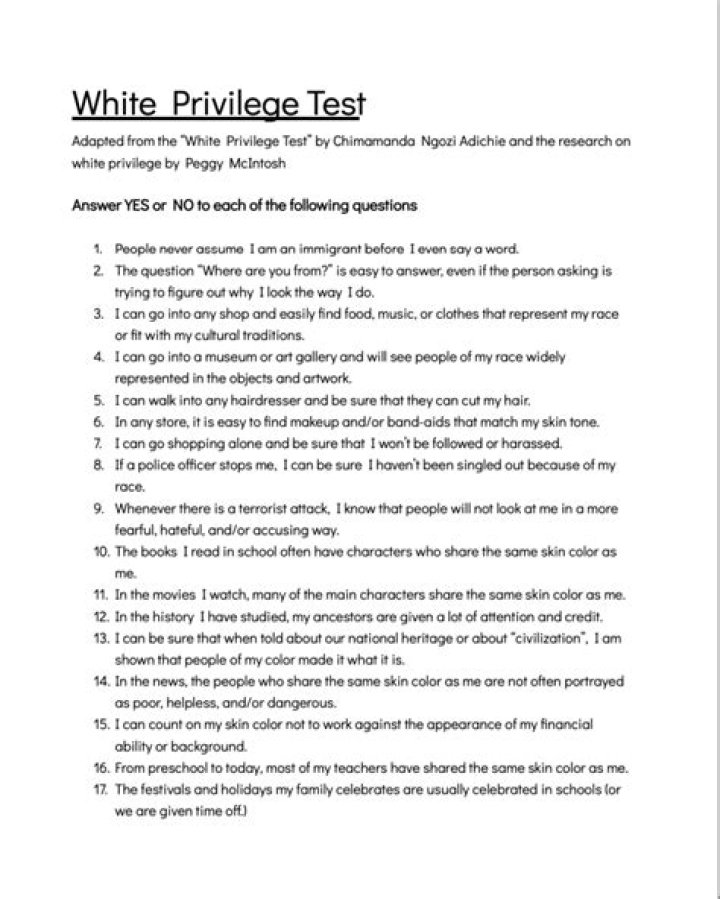 Take the White Privilege Test PDF – Understand Social Advantages