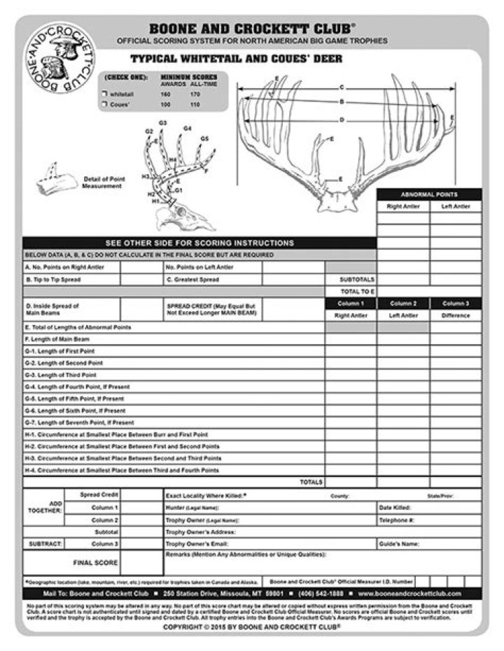 Whitetail Deer Score Sheet PDF: Track Your Hunt with Precision
