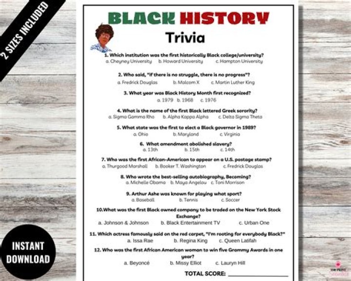 Who Am I in Black History? Essential Questions & PDF Study Guide