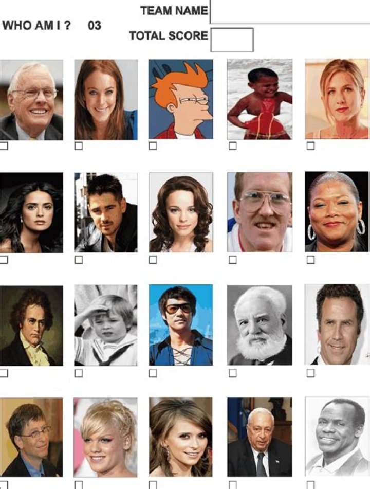 Who Am I Quiz Questions PDF: Discover Your Personality & Identity