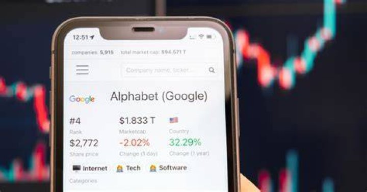Who are Alphabet finance?