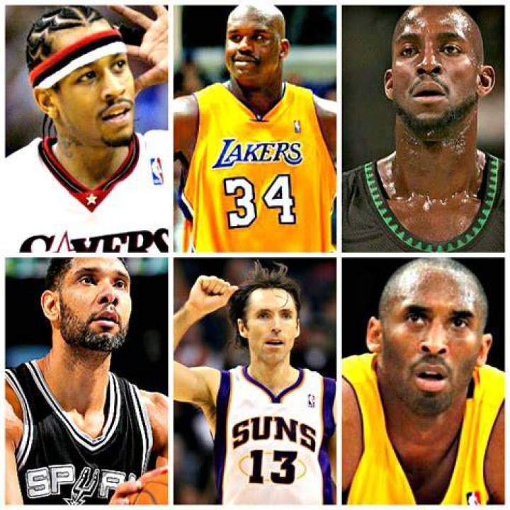 Who dominated the 2000s NBA?