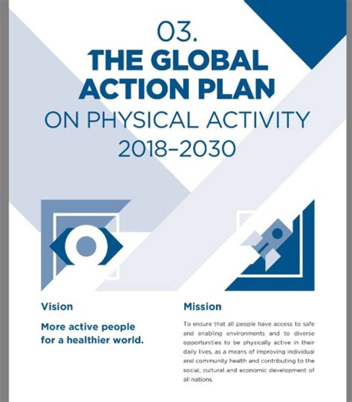 Who Launched the Global Action Plan on Physical Activity 2018–2030? Key Insights PDF
