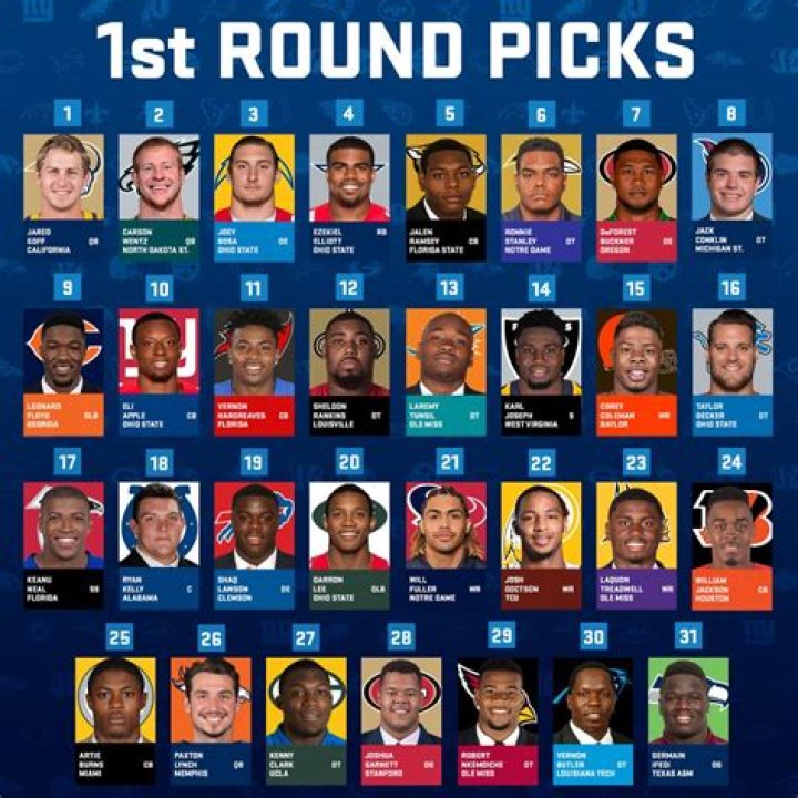 Who is the best player from the 2016 NFL draft?