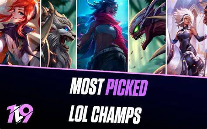 Who is the most popular League of Legends champion?