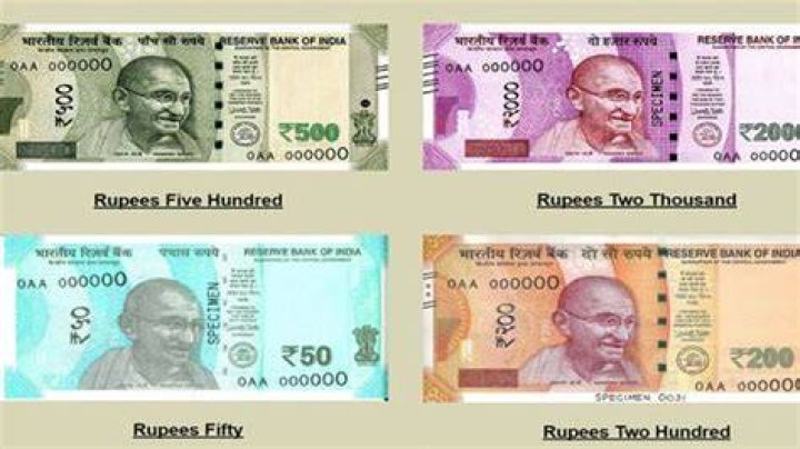Who prints the notes in India?