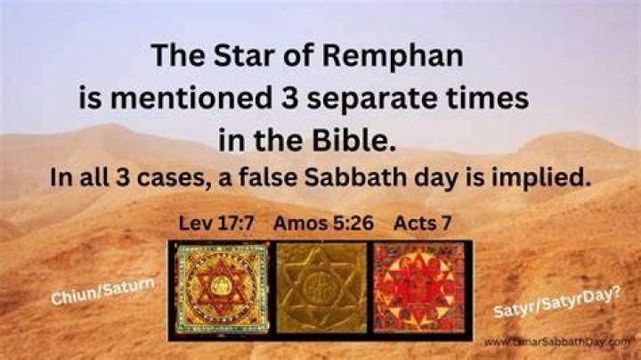 Who was Remphan in the Bible?