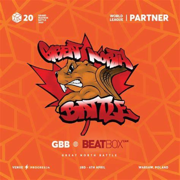 Who won Grand Beatbox Battle 2020?