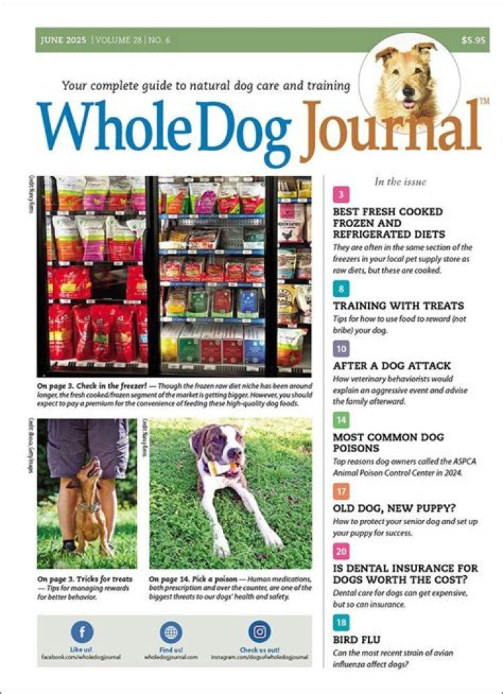 Whole Dog Journal Food List 2017 PDF: Complete Nutrition Guide