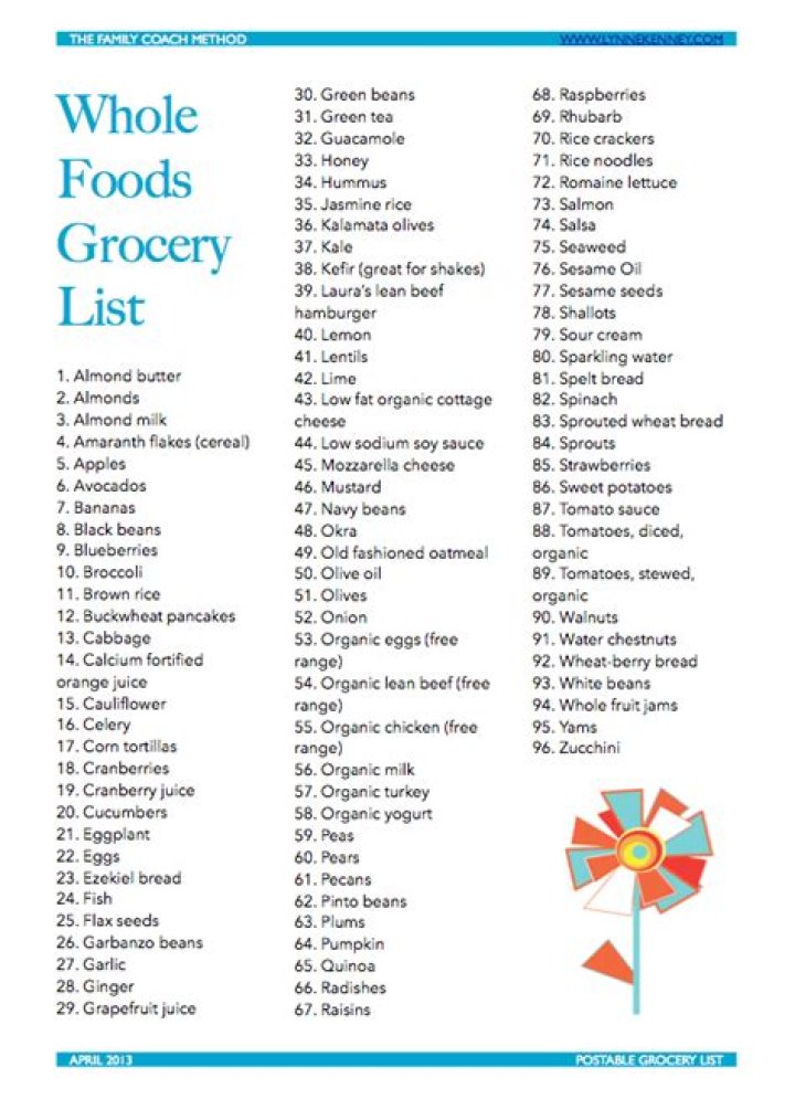 Whole Foods Grocery List PDF: Easy Shopping Guide for Healthy Eating