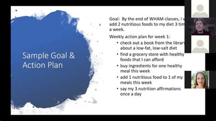 Whole Health Action Management PDF: Master Your Wellness Journey