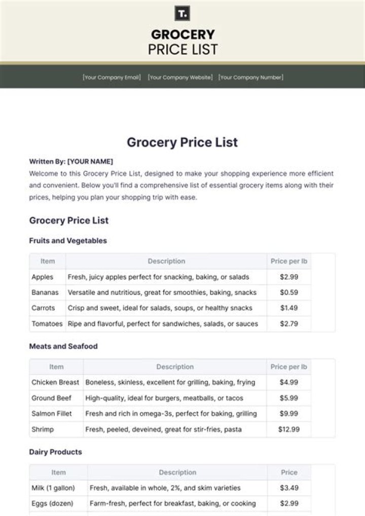 Wholesale Grocery Price List PDF: Save Big on Bulk Groceries