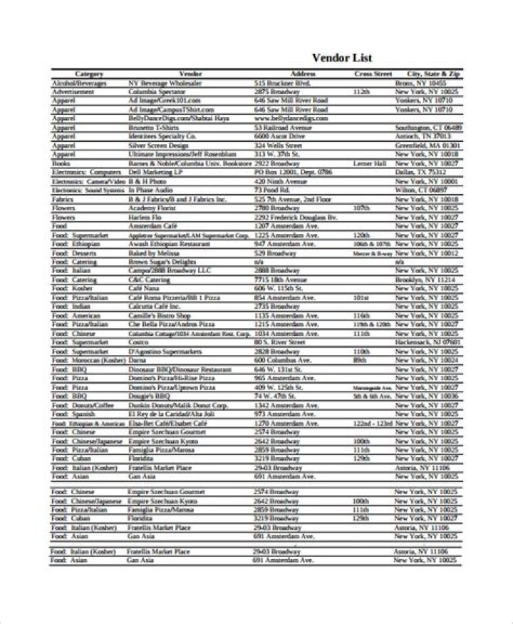 Download the Complete Wholesale Vendor List PDF