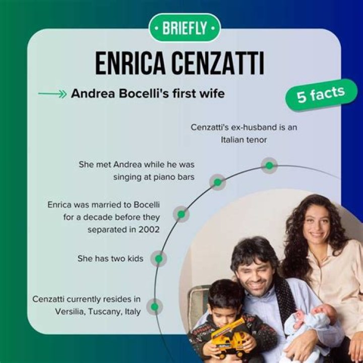 Why did Andrea divorce Enrica?
