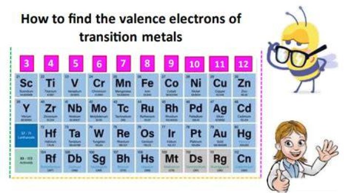 Why do transition metals have different valence electrons?