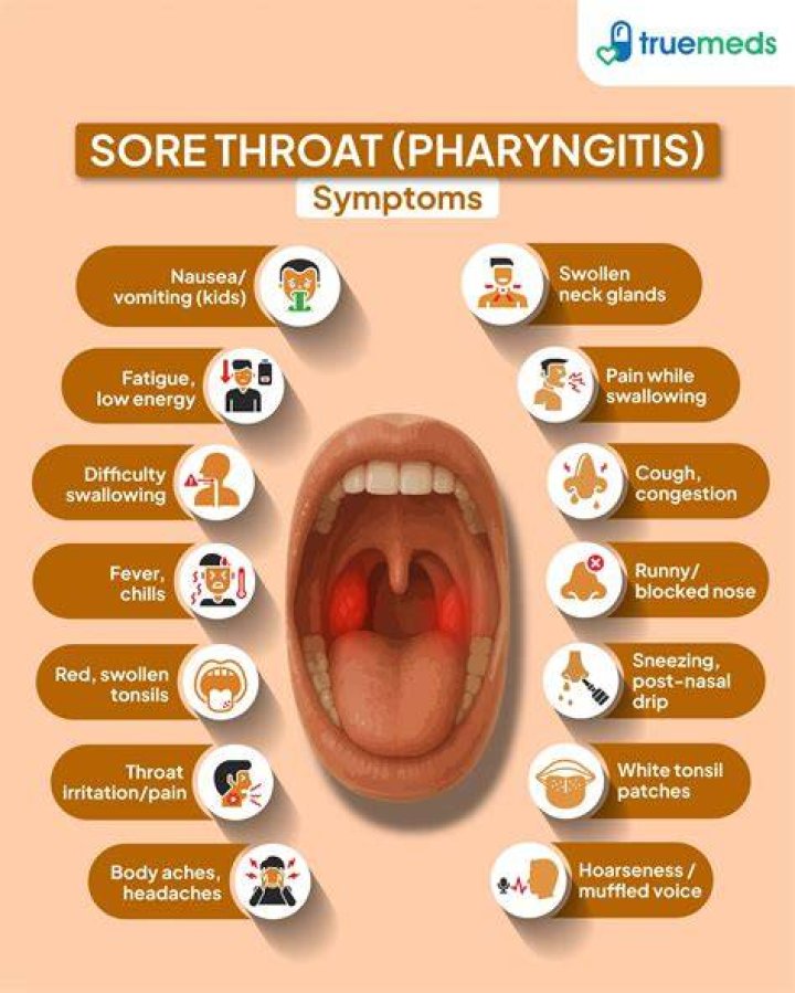 Why does my throat hurt but no infection?