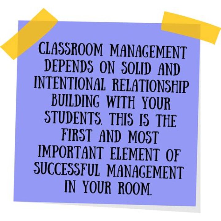 Why Is Classroom Management Important? A Complete PDF Guide
