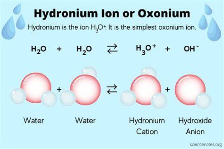 Why is oxonium ion stable?