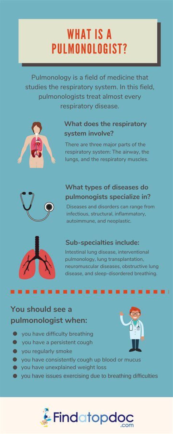 Why would you see a pulmonologist?
