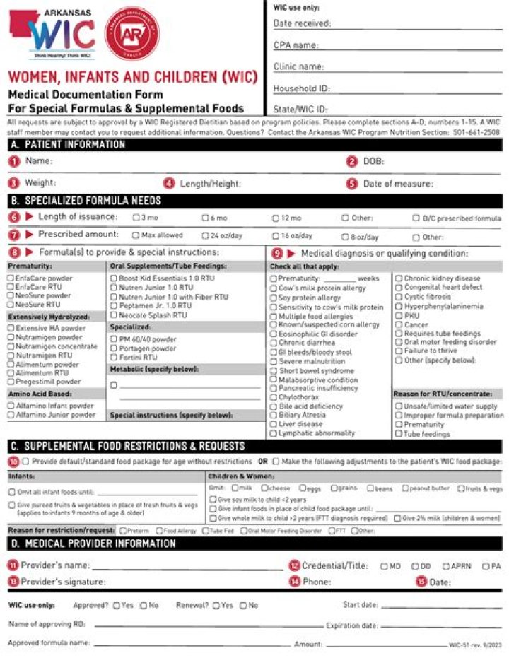 WIC Formula List for Texas PDF – Complete State Guidelines