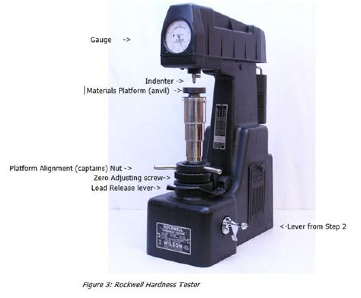 Wilson Rockwell Hardness Tester Manual PDF: Step-by-Step Guide