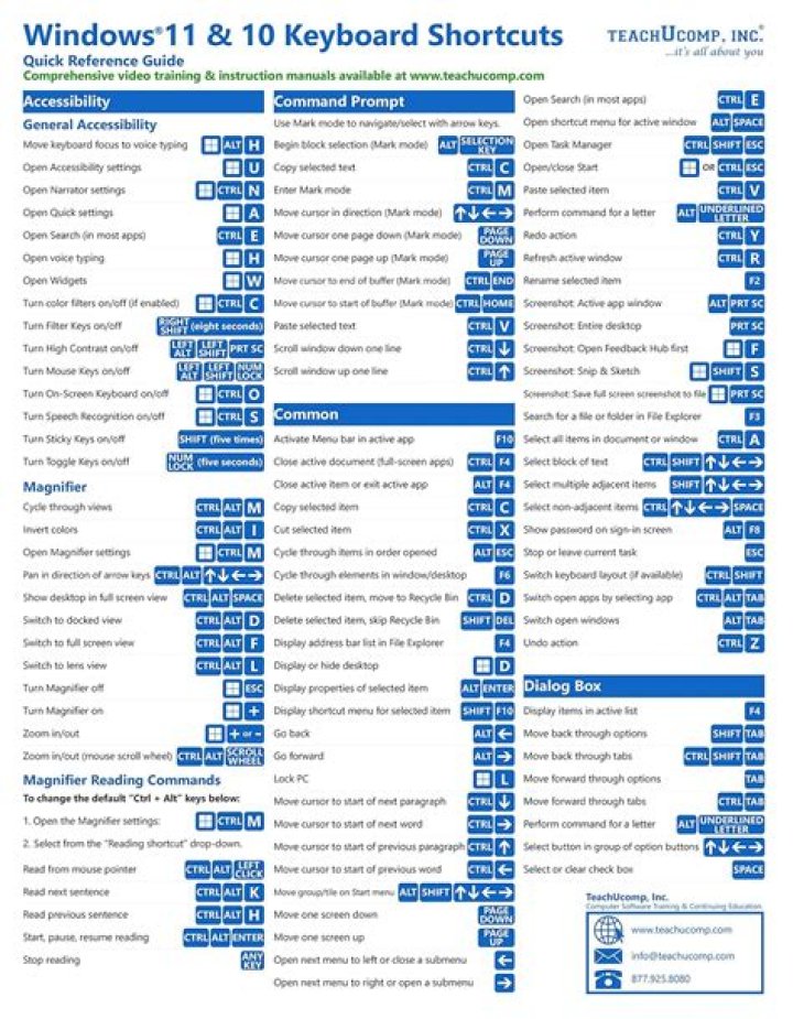 Windows 10 Cheat Sheet PDF: Essential Tips & Shortcuts