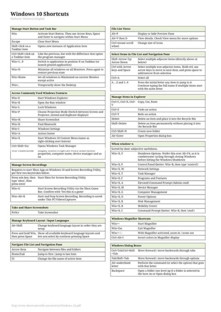 Windows 10 Key Features List PDF: Essential Guide to All Tools & Functionality