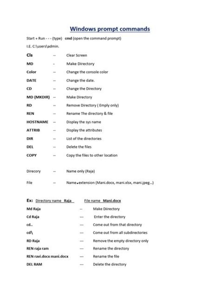 How to List Windows Commands in PDF Format