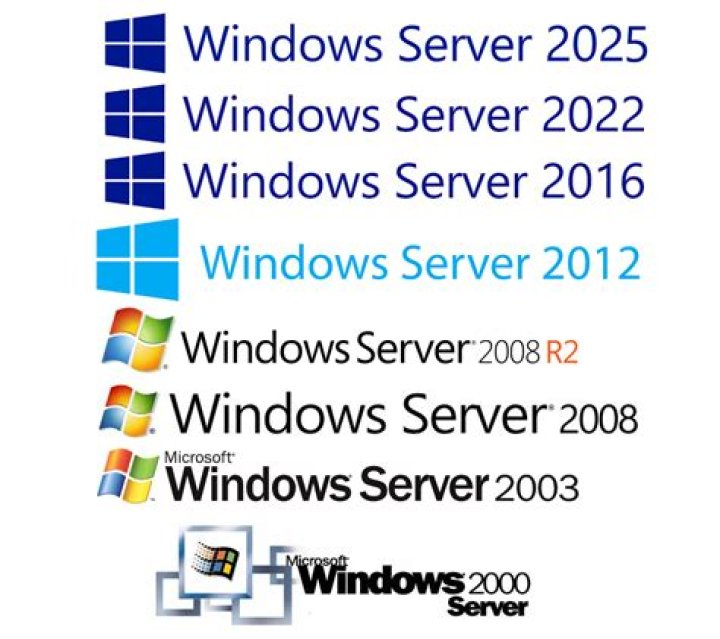 Windows Server 2008 Features List PDF – Comprehensive Guide with Key Highlights
