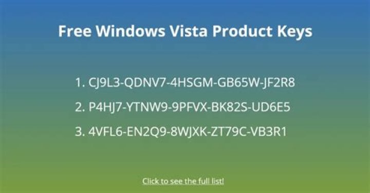 Windows Vista Business Product Key List PDF for Instant Activation