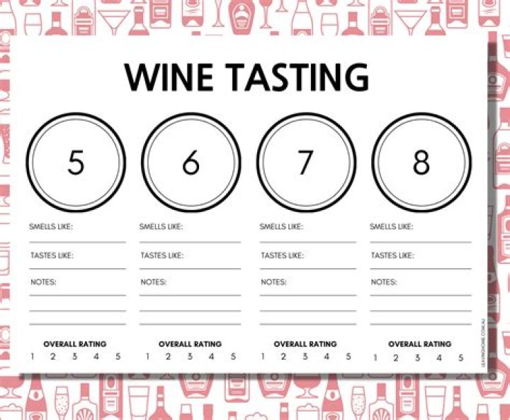 Download Free Wine Tasting Sheet PDF Guide