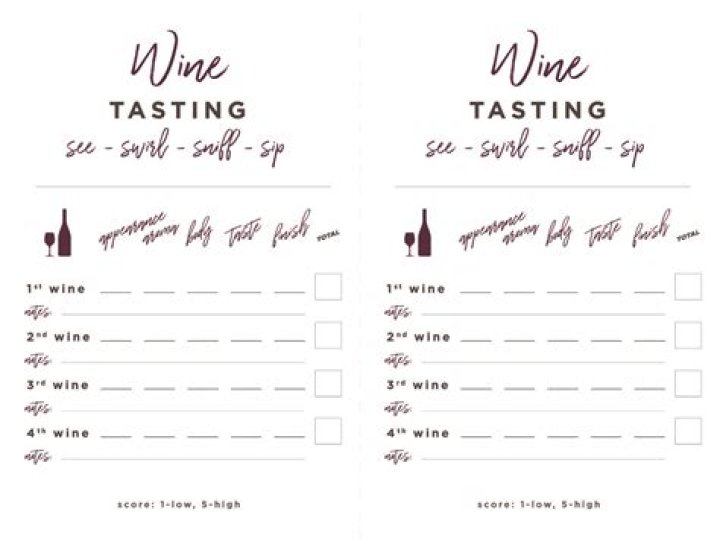 Free Wine Tasting Sheets PDF – Perfect for Enthusiasts