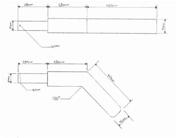 Master Wing Chun with Free Dummy Plans PDF for Beginners