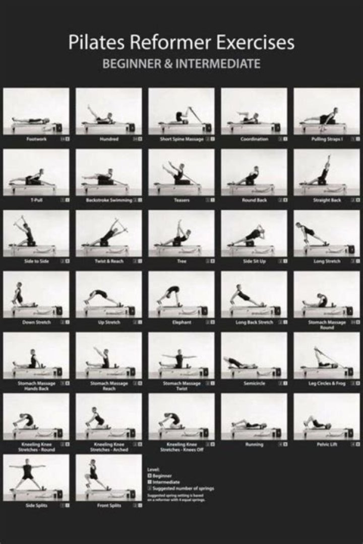 Winsor Pilates Exercise Sheet PDF: Free Download for Home Workouts