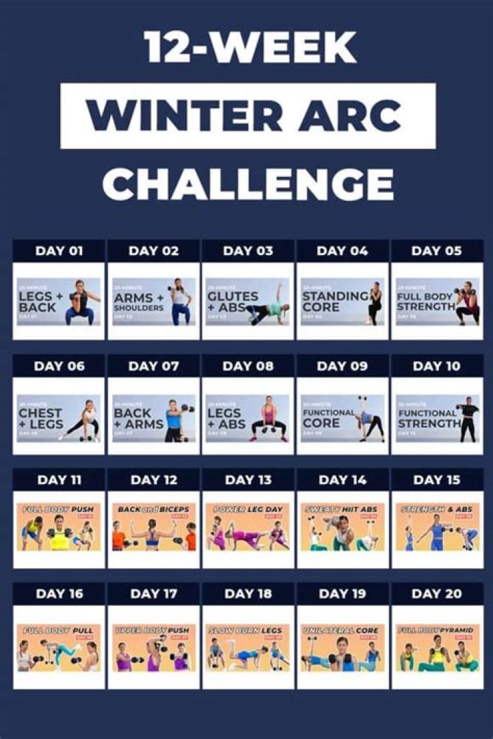 Winter Arc Plan PDF: Your Ultimate Winter Readiness Guide