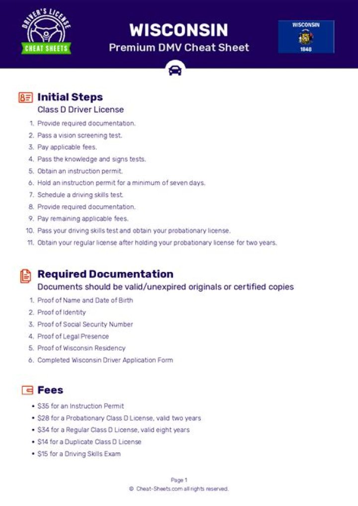 Wisconsin DMV Cheat Sheet PDF – Quick Study Guide for DMV Test