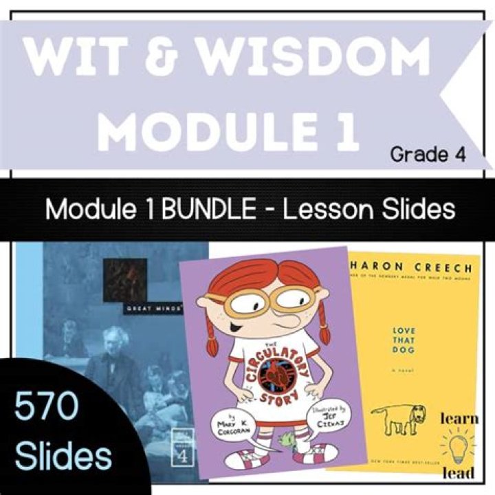 Wit & Wisdom Core Text List PDF: Sharp Insights for Sharp Minds